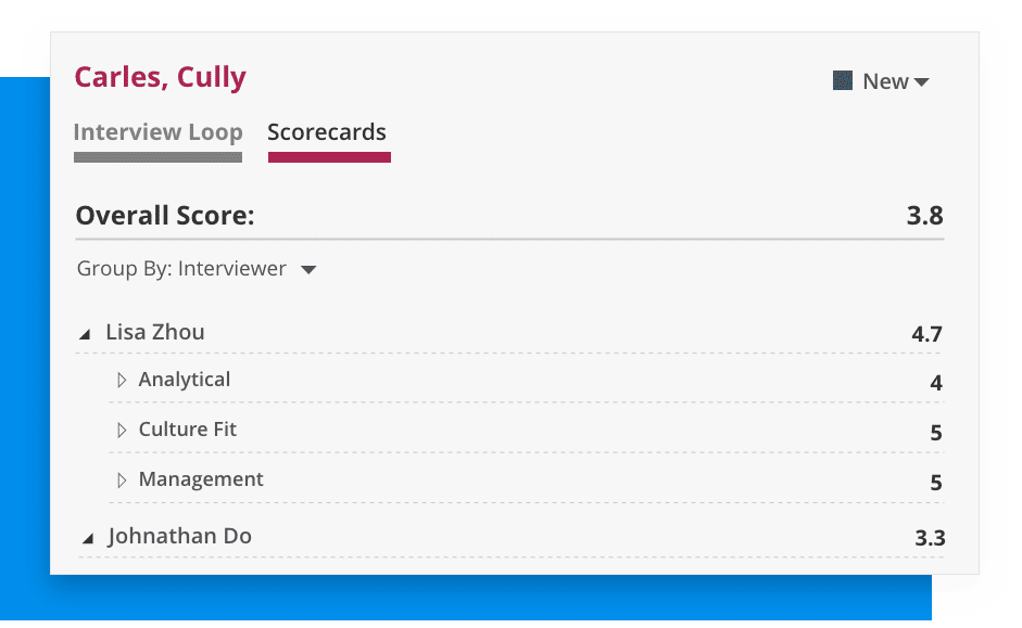 scorecard screenshot Product Roadmap